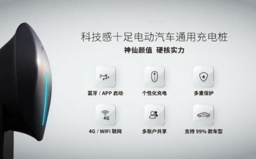 星云股份: 把充电桩工业品做成了艺术品