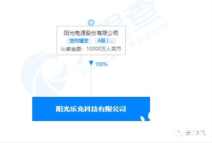 阳光电源成立充电桩子公司