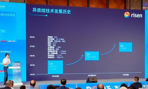 质结3.0时代的降本提效革命: 捷造科技设备技术创新与产业拐点分析