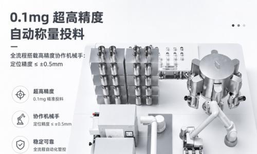 高能数造全自动硫化物高通量制粉线: 直击行业痛点,重构硫化物制备全链路新范式